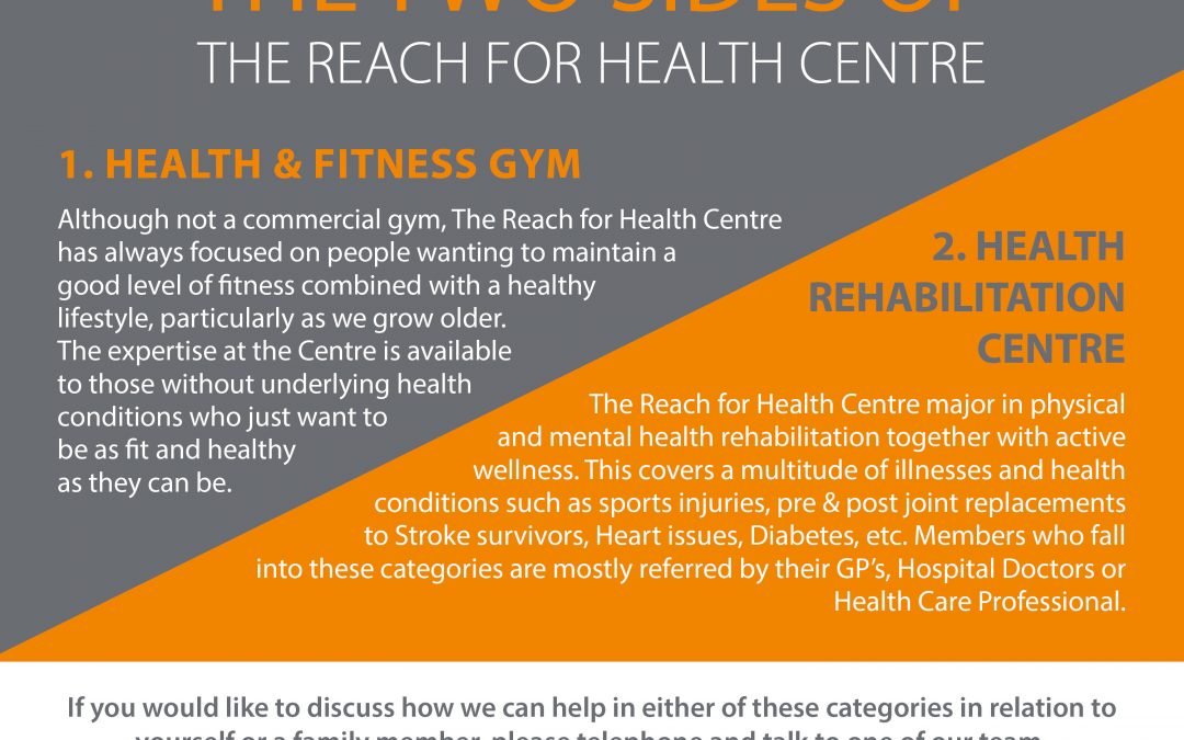 THE TWO SIDES OF THE REACH FOR HEALTH CENTRE