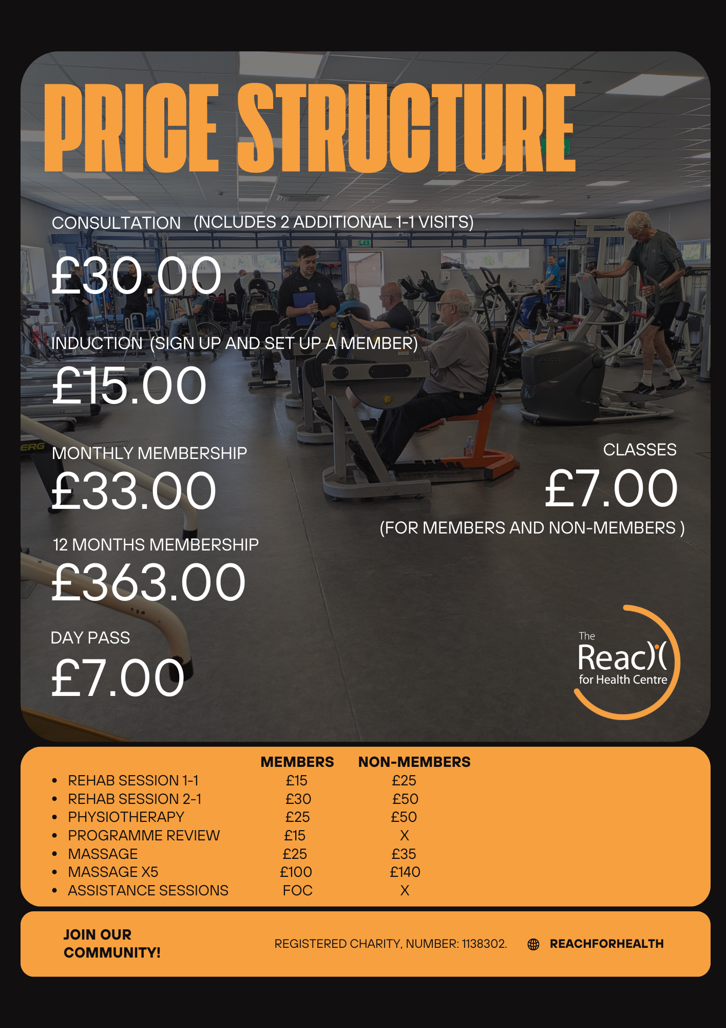 reach for health centre price structure